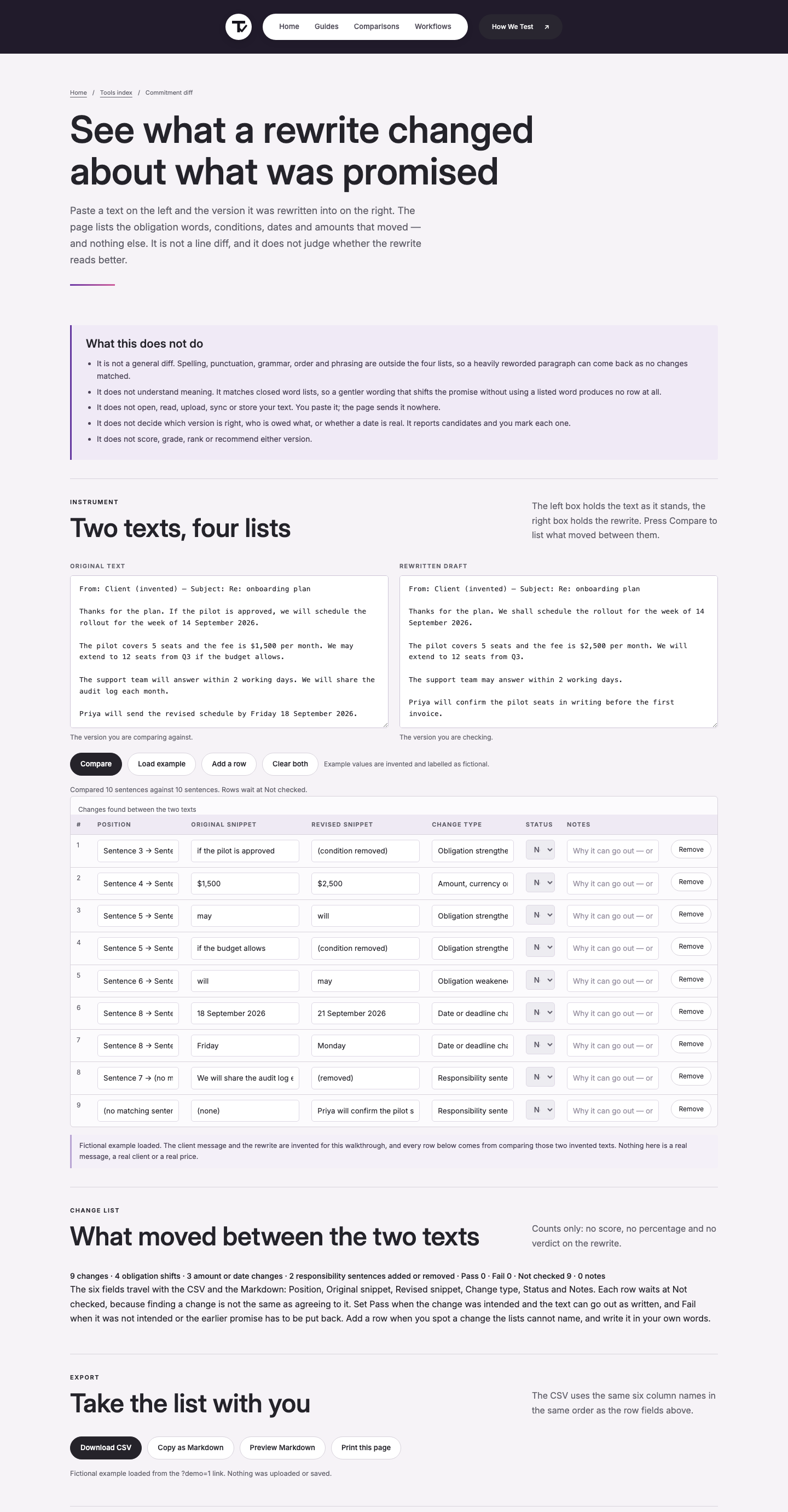 Commitment diff page, ToolVerity build of 2026-09-14, screenshot taken 2026-09-14, showing two text boxes, nine change rows and the summary line